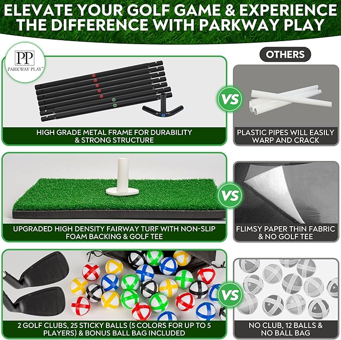 Sticky Golf Chipping Game Set - 6x6 ft Metal Frame Option with Adjustable Clubs, 25 Sticky Balls, Turf Chipping Mat & Scoreboard - Backyard Golf Target Game for All Ages for Indoor/Outdoor Practice