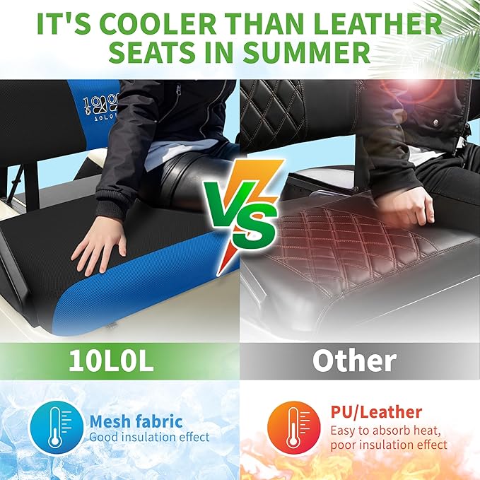 10L0L Golf Cart Seat Covers Kit - Universal Fit for EZGO TXT/RXV Front Seats | Breathable Mesh Fabric | Easy Installation | Black & Blue (No Staples Required)