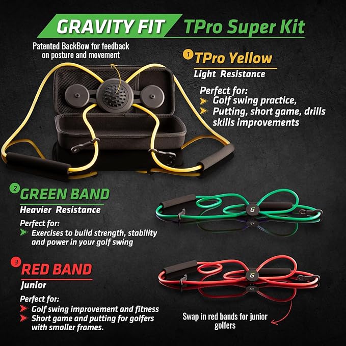 Golf Swing Performance Trainer Aid | Golf Swing Trainer Trusted by PGA Coaches | Backed by 30 Years Research | Elevate Your Golf Training | Enhance Strength, Stability, Rotation & Posture