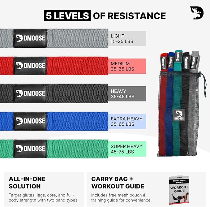DMoose Fitness Fabric Resistance Bands for Full Body Exercises - Non-Slip Thick Cloth Stretch Band for Squats, Lunges & Bicep Curls - Long Resistance Bands for Working Out - Booty Band for Men & Women