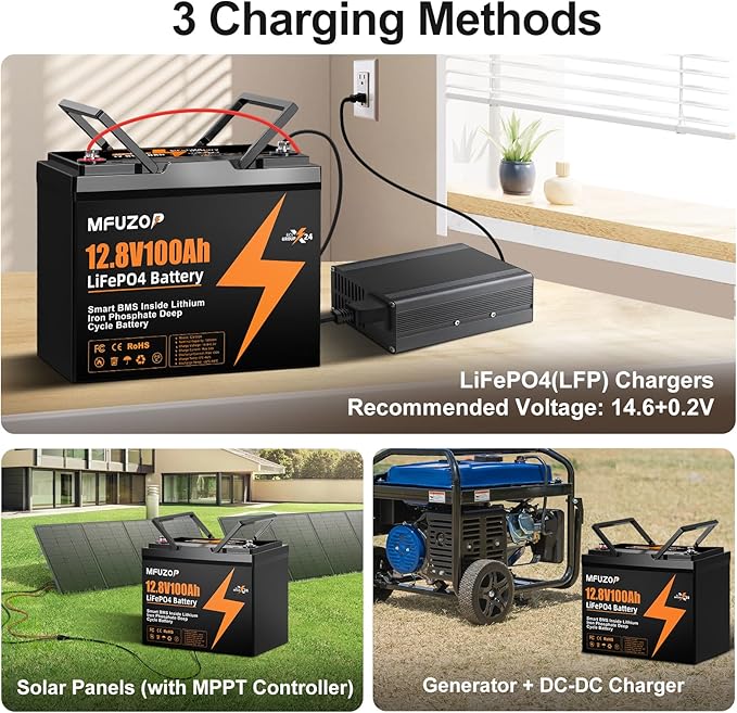 12V 100Ah LiFePO4 Lithium Battery with 100A Smart BMS, Deep Cycle Marine Battery 12V, Max 1280Wh Energy, Group 24 for RVs, Vans, Trailers, Motorhomes, and Boats (12V100Ah-Group 24)