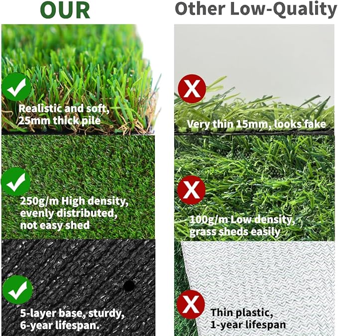 GLOBREEN Artificial Grass Squares Table Placemats for Christmas Golf Party Decorations - Green Fake Grass Turf Table Mats Centerpiece for Woodland Picnic Decor Party, Dining, Wedding