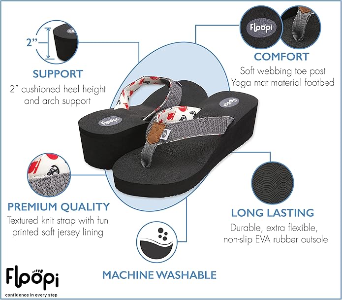Floopi High Heel Wedge Sandals for Women-Comfort Yoga Mat Footbed for Support, Flip Flop Thong Platforms for Summer