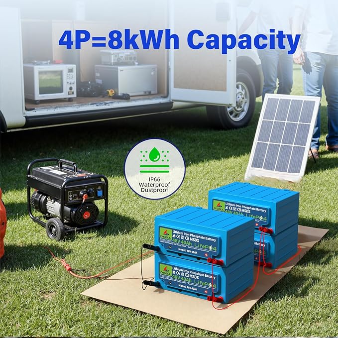 48V 40Ah LiFePO4 Battery, Deep Cycles 15000+ Lithium Iron Battery 51.2V 2048Wh for Golf Cart, RV, Solar, Marine Trolling Motor, Home UPS Backup & Off-Grid Applications, 100A BMS, 10 Years Lifetime