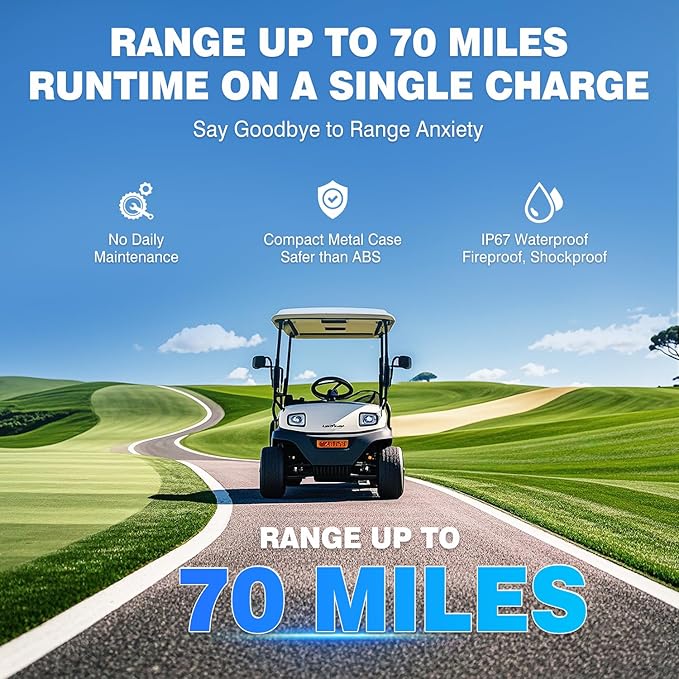 48V 150Ah Lithium Golf Cart Battery, Built-in Smart 200A BMS, with Touch Monitor & Mobile APP, 4000+ Cycles Rechargeable LiFePO4 Battery, Max 10.24kW Power Output, Perfect for Golf Carts
