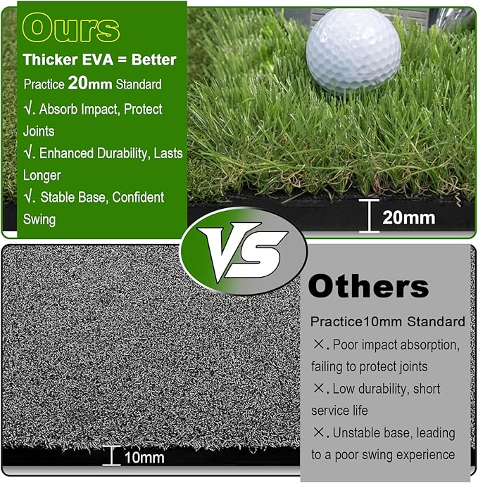 Thickened Golf Mats Practice Outdoor Indoor, 5X4ft 31/36mm Dual-Turf Hitting Mat with 20 Balls for Swing Chipping Driving