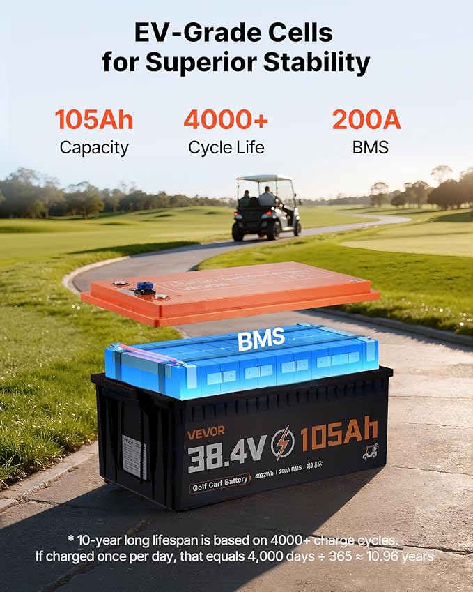 VEVOR 36V (38.4V) 105AH Lithium Golf Cart Battery, with 25A Charger, Lifepo4 Battery Kit, Built-in 200A BMS, with Bluetooth & Touch Monitor, 2C Discharge, 4000 Cycles, for Golf Carts, Trolling Motors