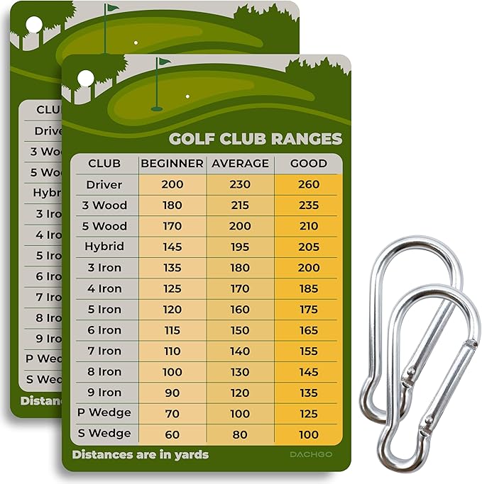 Golf Club Distance Card - 5.12" x 3.54" Golf Club Range Chart Card Quick Reference Yardage Card, Golf Gifts Golf Accessories for Beginners, Average, Seasoned Golfers - Easy to Clip On Golf Bag