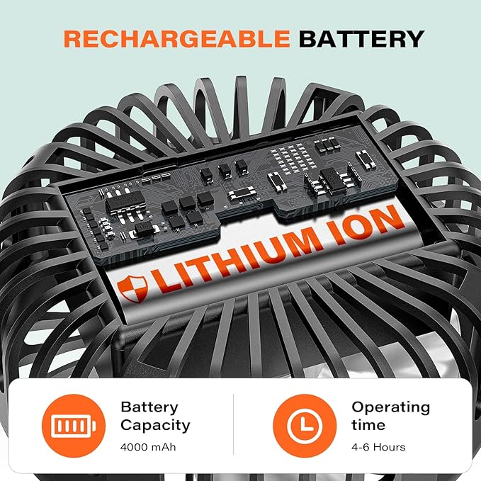A2C Golf Cart Fan Rechargeable Magnetic Base Battery Operated Portable Fan 3 Speeds 4000 RPM Strong Airflow Compatible with Yamaha, EZGO, Club Car - 360° Rotatable Golf Cart & Cruise Ship Accessories