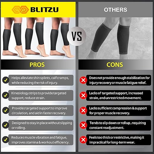 BLITZU 3 Pairs Calf Compression Sleeves for Men and Women. Footless Compression Socks & Leg Support for Running, Travel, Nursing, Fitness. Shin Splints Pain Relief & Reduce Swelling Black S-M