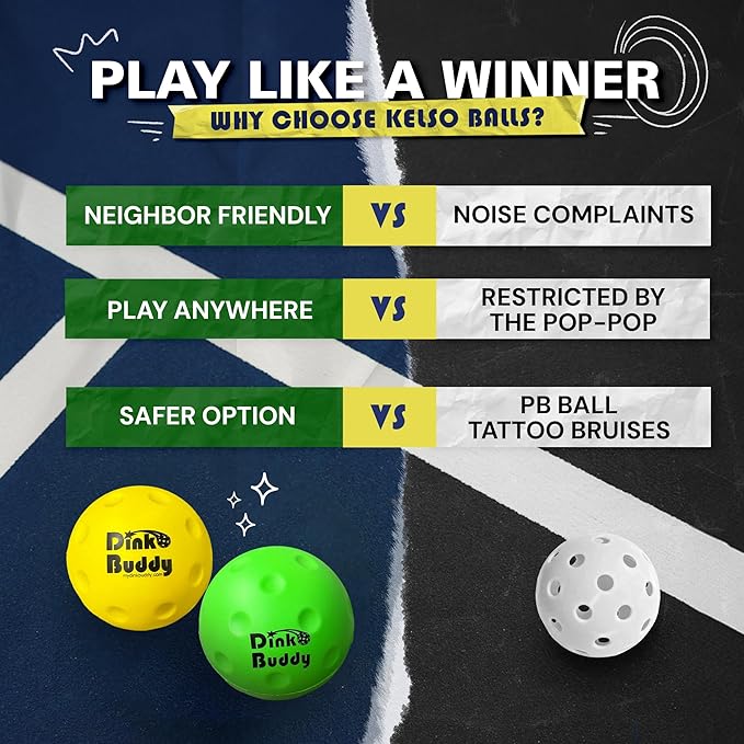 Kelso Pickleball, PU Foam Pickleball Balls for Reduced Noise, Enhances Hand-Eye Coordination, Indoor & Outdoor Use, Standard or Small Trainer-Sized Balls