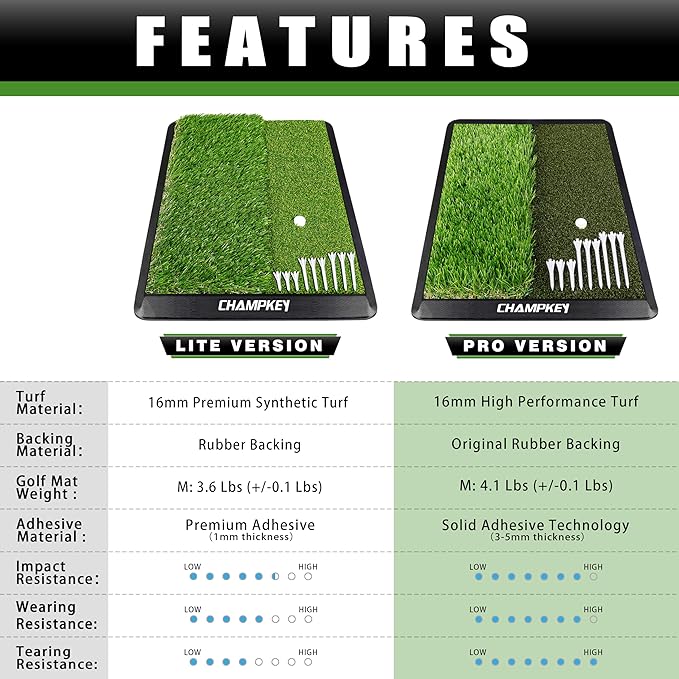 CHAMPKEY Dual-Turf Golf Hitting Mat | Come with 9 Golf Tees & 1 Rubber Tee | Heavy Duty Rubber Backing Golf Practice Mat Ideal for Indoor & Outdoor Training