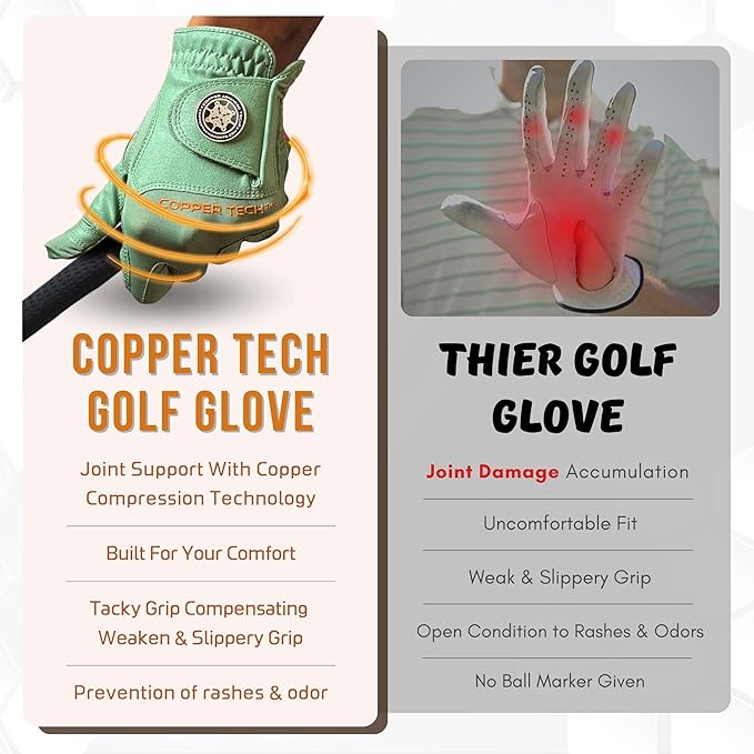 Copper Tech Golf Gloves Men Right Handed Golfer or Left Handed Golfer (2nd Gen) | Copper Compression Joint Support Golf Glove