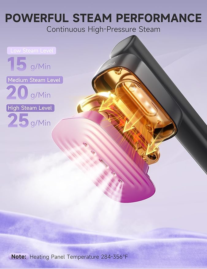 Steamer for Clothes,1200W Powerful Portable Steamer Iron,15s Fast Heat-up,100ml Tank,20 Min Continuous Steam, Wrinkle Remover for Travel, Home, Office(Purple)