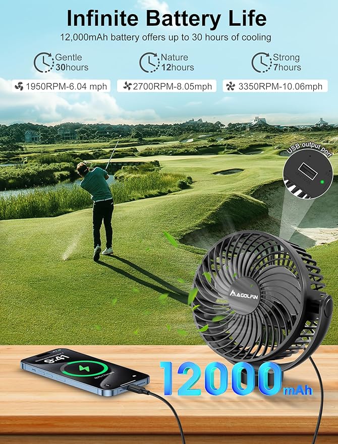 2-Pack Magnetic Golf Cart Fan Rechargeable, 12000mAH Battery Operated Portable Fan with 3 Speeds, LED Lantern, Magnetic Base, Suitable for EZGO Club Car Yamaha, Golf Cart & Cruise Ship Accessories