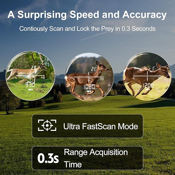 Range Finder for Hunting/Golfing.1000/1300 Yards Laser Golf Rangefinder with Slope .6X Magnification .Flag Lock Vibration Function with Continuous Scan