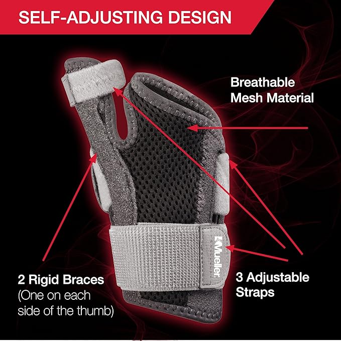 MUELLER Sports Medicine Adjust-to-Fit Thumb Stabilizer, Spica Splint, Thumb Pain Relief Brace for Men and Women, Ideal for De Quervain's Tenosynovitis, Arthritis, Sprains, Fits Right or Left