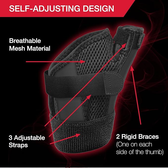 MUELLER Sports Medicine Adjust-to-Fit Thumb Stabilizer, Spica Splint, Thumb Pain Relief Brace for Men and Women, Ideal for De Quervain's Tenosynovitis, Arthritis, Sprains, Fits Right or Left