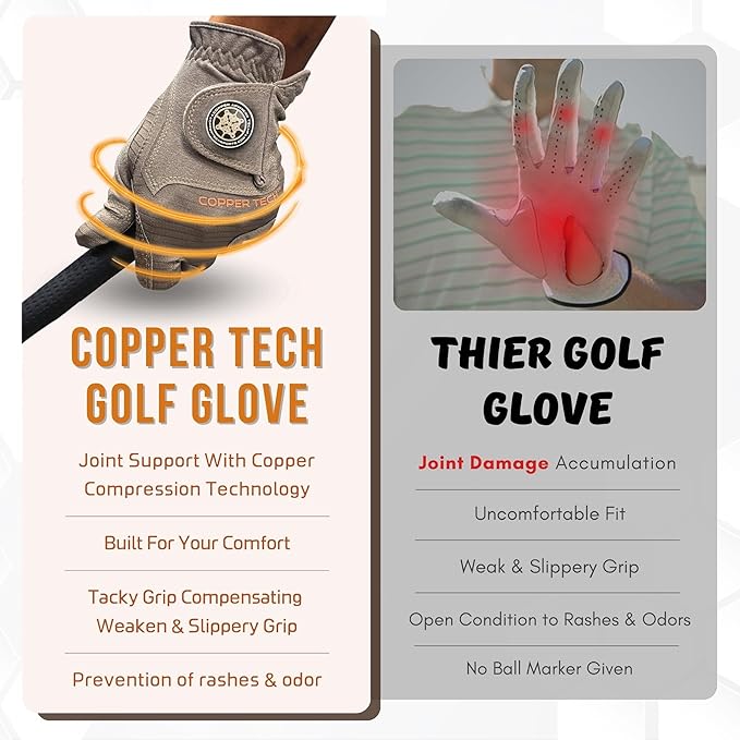 Copper Tech Golf Gloves Men Right Handed Golfer or Left Handed Golfer (2nd Gen) | Copper Compression Joint Support Golf Glove