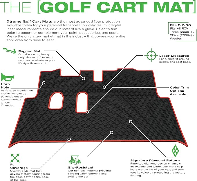 Xtreme Mats EZGO RXV Golf Cart Mat, Full Coverage Golf Cart Floor Liner Mat - Only Fits EZGO RXV (2008-2022) & 2Five (2009+) - Black with Grey Trim