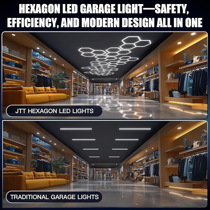 JTT Hexagon Garage Lights,16Pack 128W LED Garage Hexagon Lights,3 Grids 6500K Super Bright Car Detailing Ceiling LED Shop Light for Warehouse Workshop Gym Exhibition Hall Basement Car Care