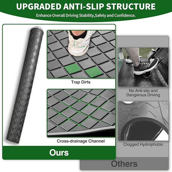 Golf Cart Floor Liner Mat 8mm Thick Rubber Full Coverage Fit for 2017-2025 Yamaha Drive2, QuieTech, Adventurer, UMAX Rally 4x4 Non-Slip Mats Replacement - Grey Trim