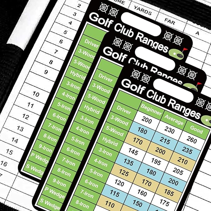 Golf Club Range Chart Card 2 x 3.5 inch Golfers Quick Reference Distance Card Golf Club Range Estimation Cheat Sheet Golfing Guide Card 10 Pcs