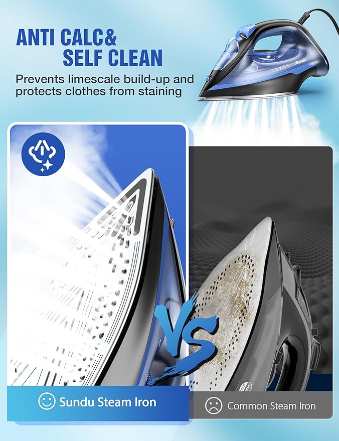 Steam Iron for Clothes, 500 Microsteam Holes, Ceramic Soleplate, 3-Way Auto-Off, Fast Heat-up, Burst of Steam, Precision Tip, Self-Clean, Anti-Calc, Steamer for All Fabrics