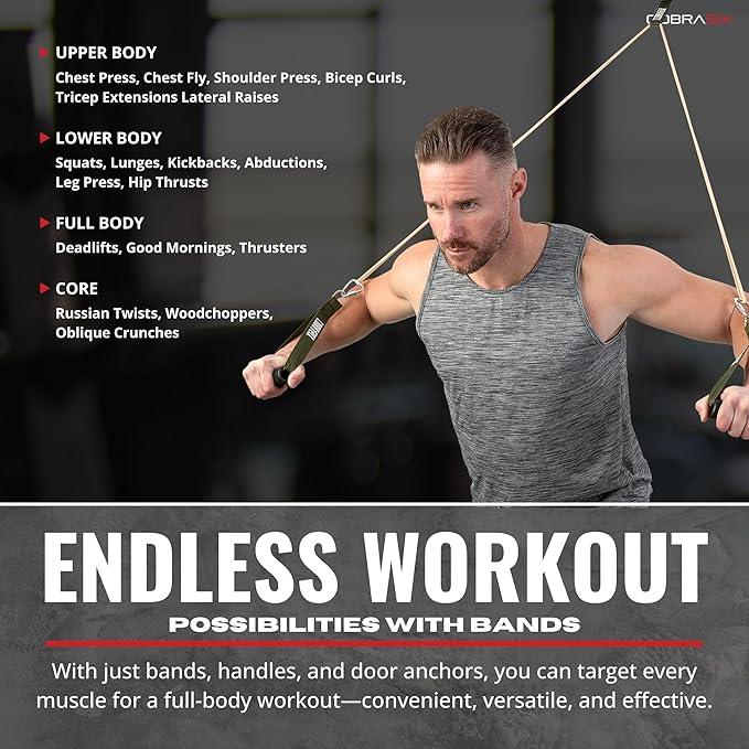 Resistance Bands | Long Resistance Bands for Working Out | Pull-Up Bands for Strength Training, Physical Therapy, Stretching, WOD | Exercise Bands for Home Gym | Workout Bands | Men and Women