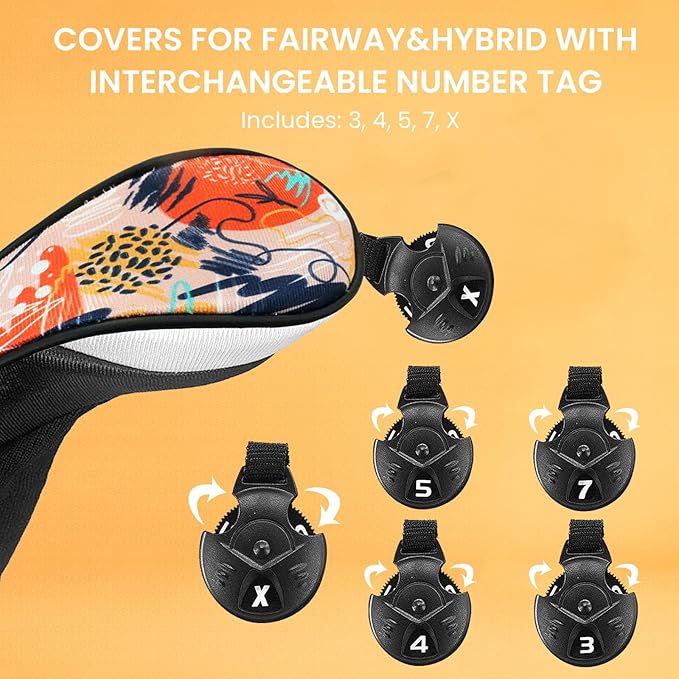 FINGER TEN Golf Club Head Covers Woods Driver Fairway Hybrid 3/4/5 Set, Headcovers Men 1 3 5 7 X Interchangeable Number Tag, Fit All Wood Clubs