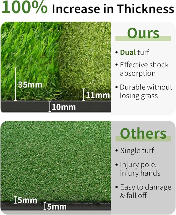 5.2x4ft & 6x4ft 21mm-45mm Dual-Turf Golf Mat with Ball Tray, Thickened Golf Hitting Mat with 9 Hitting Holes, Alignment Aid Practice Mat for Hitting, Driving Chipping, Swinging, Gifts for Men/Dad/Him