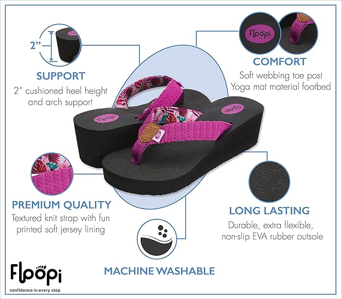 Floopi High Heel Wedge Sandals for Women-Comfort Yoga Mat Footbed for Support, Flip Flop Thong Platforms for Summer