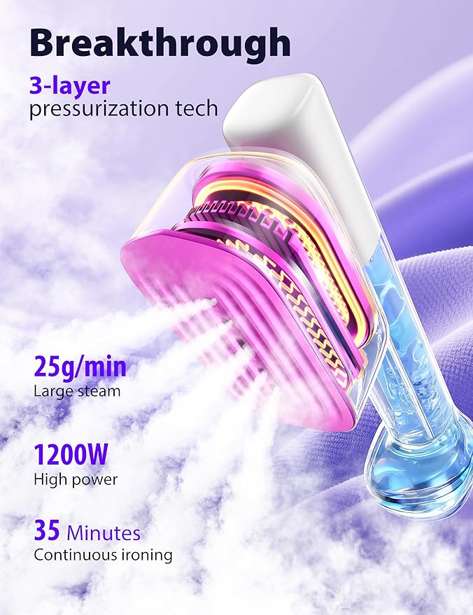 Sundu Steamer for Clothes,15s Fast Heat-up Handheld Garment Steamer,35mins Runtime & 180ml Large Tank,25g/min Steam,Ceramic Panel,Stands on Desk,Wrinkle Remover for Travel, Home, Office
