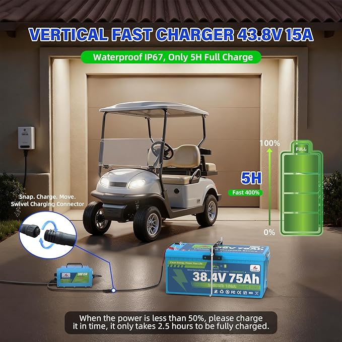 36V 75Ah LiFePO4 Battery with Mounting Bracket, 38.4V 2880Wh Lithium Bluetooth 200A BMS, 4.9'' LCD, 43.8V 15A IP67 Charger - 10-Year Lifespan Fit Golf Carts, Lawn mower, Trolling Motors (4500W Max)