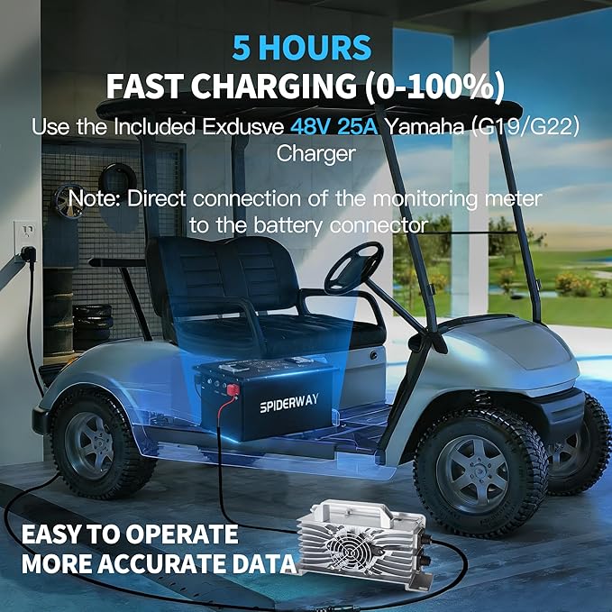 48V 105Ah Lithium Battery Golf Cart with 25A Charger, 48V LiFePO4 Battery, LCD Monitor & Mobile APP, 6000+ Cycles 48V Golf Cart Battery, Built-in 200A BMS, Max 10.24kW Output, Perfect for Golf Carts