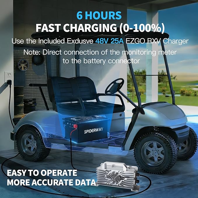 48V 150Ah Lithium Battery Golf Cart with 25A Charger, 48V LiFePO4 Battery, LCD Monitor & Mobile APP, 6000+ Cycles 48V Golf Cart Battery, Built-in 200A BMS, Max 10.24kW Output, Perfect for Golf Carts