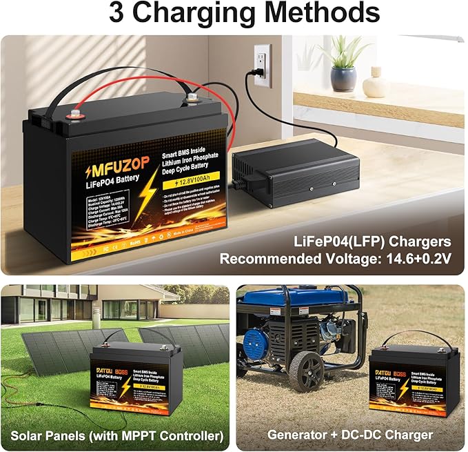 12V 100Ah LiFePO4 Lithium Battery, Built-in 100A BMS, Max. 20000+ Deep Cycles, Rechargeable Lithium Battery for RV, Solar System, Marine, Trailer, Home Energy Storage（Group 31）