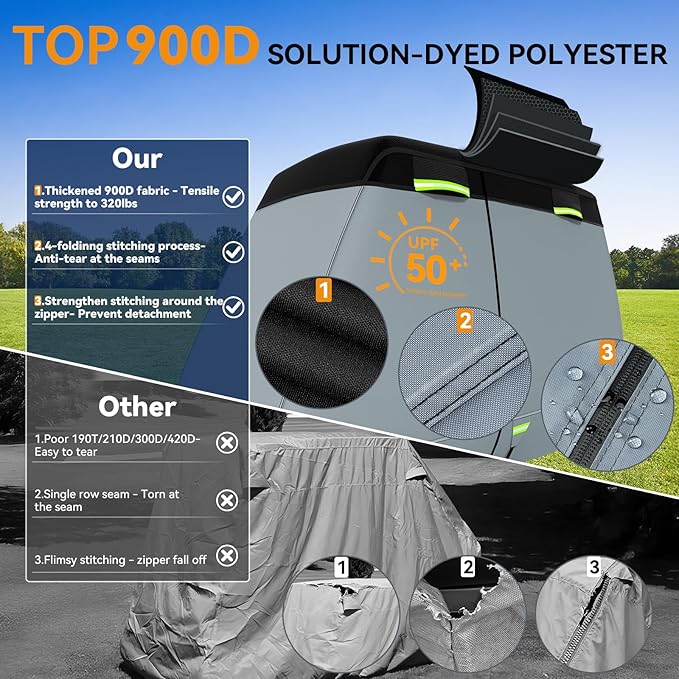 Ultra Thick 900D+600D Golf Cart Cover 2/4/6 Passenger 100% Waterproof Universal Fit for Yamaha, Club Car, EZGO with Large Storage & Toss Bag for All Weather Protection