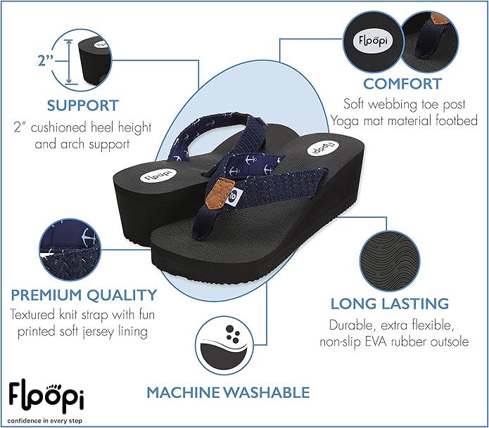 Floopi High Heel Wedge Sandals for Women-Comfort Yoga Mat Footbed for Support, Flip Flop Thong Platforms for Summer