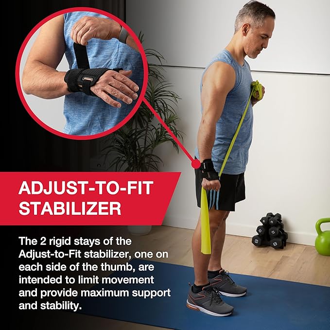 MUELLER Sports Medicine Adjust-to-Fit Thumb Stabilizer, Spica Splint, Thumb Pain Relief Brace for Men and Women, Ideal for De Quervain's Tenosynovitis, Arthritis, Sprains, Fits Right or Left
