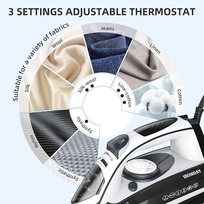 Steam Iron for Clothes 20s Fast Heat-up,1700W Iron with 14.07oz Large Water Tank,Non-Stick Ceramic Soleplate, Anti-Drip, Auto-Off, Burst Steam, Self-Cleaning, Ironing Clothes for Home, Grey