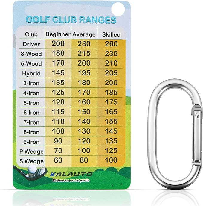 Golf Club Distance and Rules Card: Golf Club Bag Accessories - Golf Yardage Card for Men and Women Golf Club Range Chart Card Personalized Design Beginners Essentials Tool