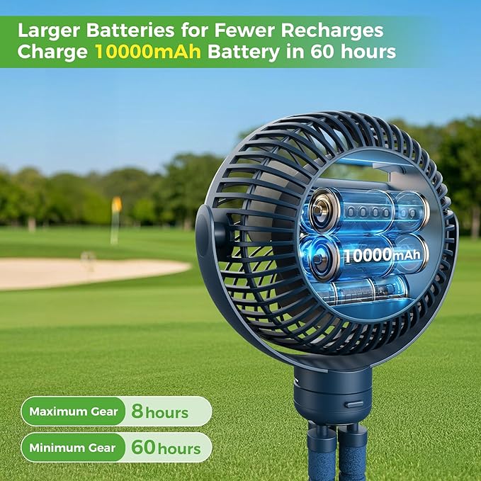 10L0L Golf Cart Fan Rechargeable with Flexible Tripod Mount - 10000mAh Battery Operated Portable Fan 360° Rotatable Head, Fits for Yamaha/EZGO/Club Car Golf Cart with LED Light