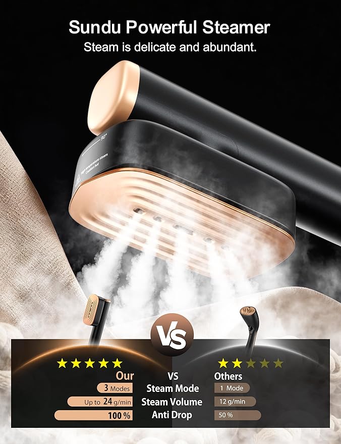 Travel Steamer for Clothes with 2 Water Tanks (180 ml and 100 ml),15s Fast Heat-up,24 g/min Strong Steam Performance, Portable Garment Steamer with Touch Control, LED Display, Steam Iron(Black)