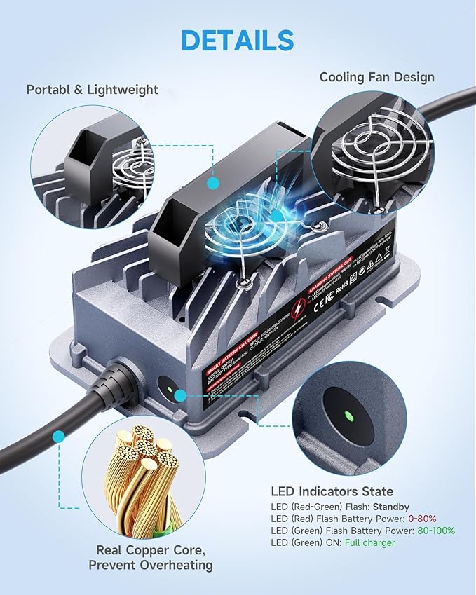 Golf Cart Charger, 48V 15A Golf Cart Battery Charger for EZGO RXV & TXT with 3 Pin Triangular, 4-6H Fast Full Charge Trickle Charge, Lead Acid Battery Charger-IP67 Waterproof with Fan Design