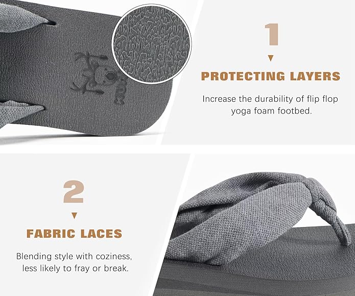 KuaiLu Flip Flops for Women with Arch Support Yoga Mat Comfortable Summer Beach Walking Thong Cushion Sandals Slip On Indoor Outdoor