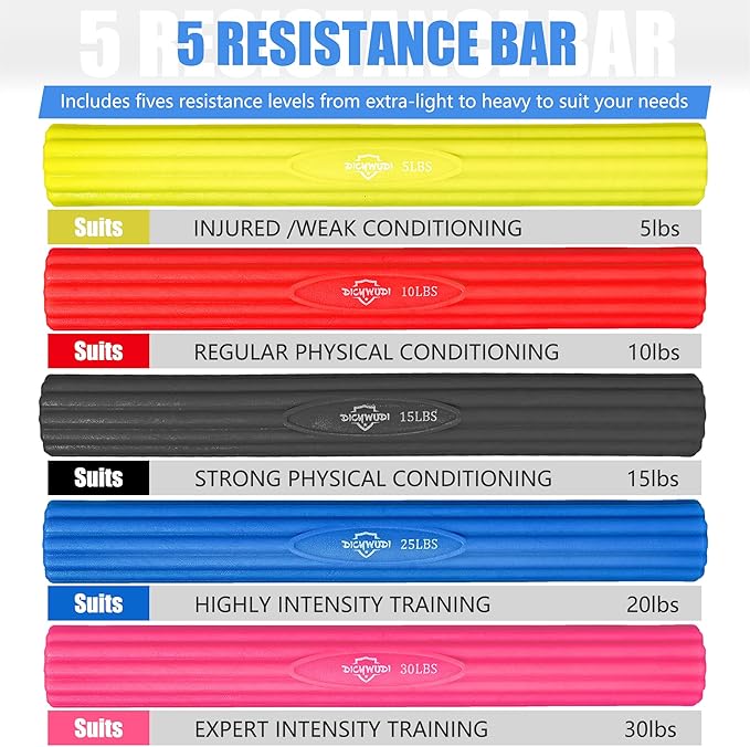 Flex Therapy Bar and Grip Strength Trainers set, Physical Therapy & Resistance Bar for Golfers Elbow, Tendinitis, Wrist,Forearms Pain, Improve Grip Strength and Relieve Pain
