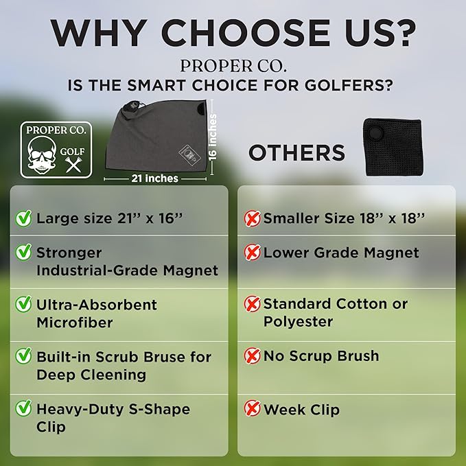 Magnetic Golf Towel (Grey) Microfiber Golf Towel | Ultra Absorbant Waffle Pattern | Extra Strong Magnet for Golf Cart or Clubs