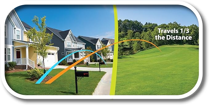 ALMOSTGOLF Limited Flight Practice Foam Golf Balls – Realistic Spin, Trajectory, & Accuracy Training