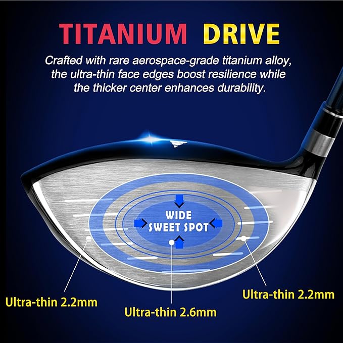PGM 18 Pieces Men’s Golf Club Set 12pcs Clubs – Titanium #1 Driver, Draw-Biased Hybrid, High-Strength Irons, Forgiving Putter, Stand Bag with 5 Head Covers